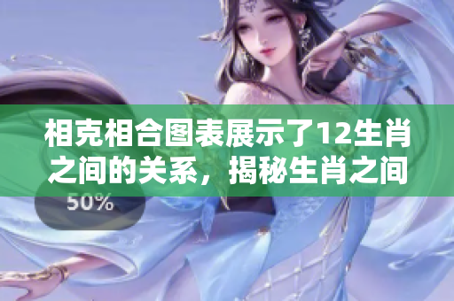 相克相合图表展示了12生肖之间的关系，揭秘生肖之间的相互影响与联系