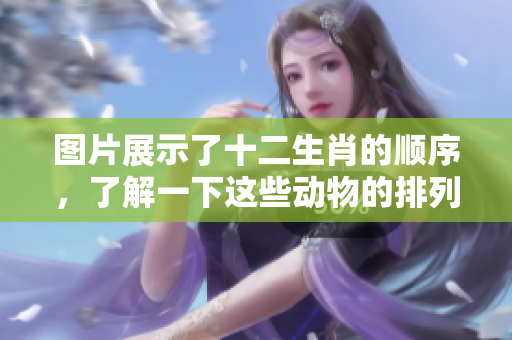 图片展示了十二生肖的顺序，了解一下这些动物的排列吧！