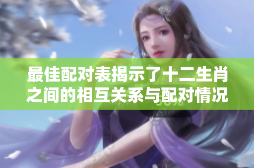 最佳配对表揭示了十二生肖之间的相互关系与配对情况
