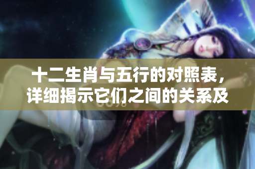 十二生肖与五行的对照表，详细揭示它们之间的关系及特点