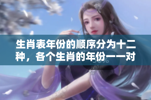 生肖表年份的顺序分为十二种，各个生肖的年份一一对应，了解了吗